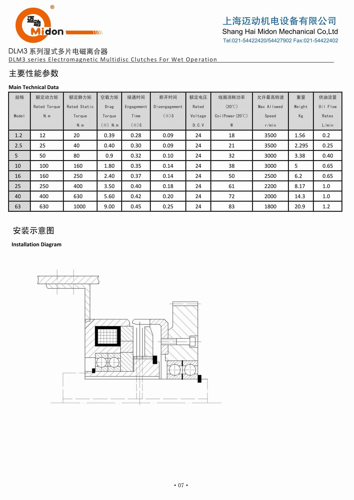 迈动离合器 - DLM3 湿式多片电磁离合器IMG.jpg