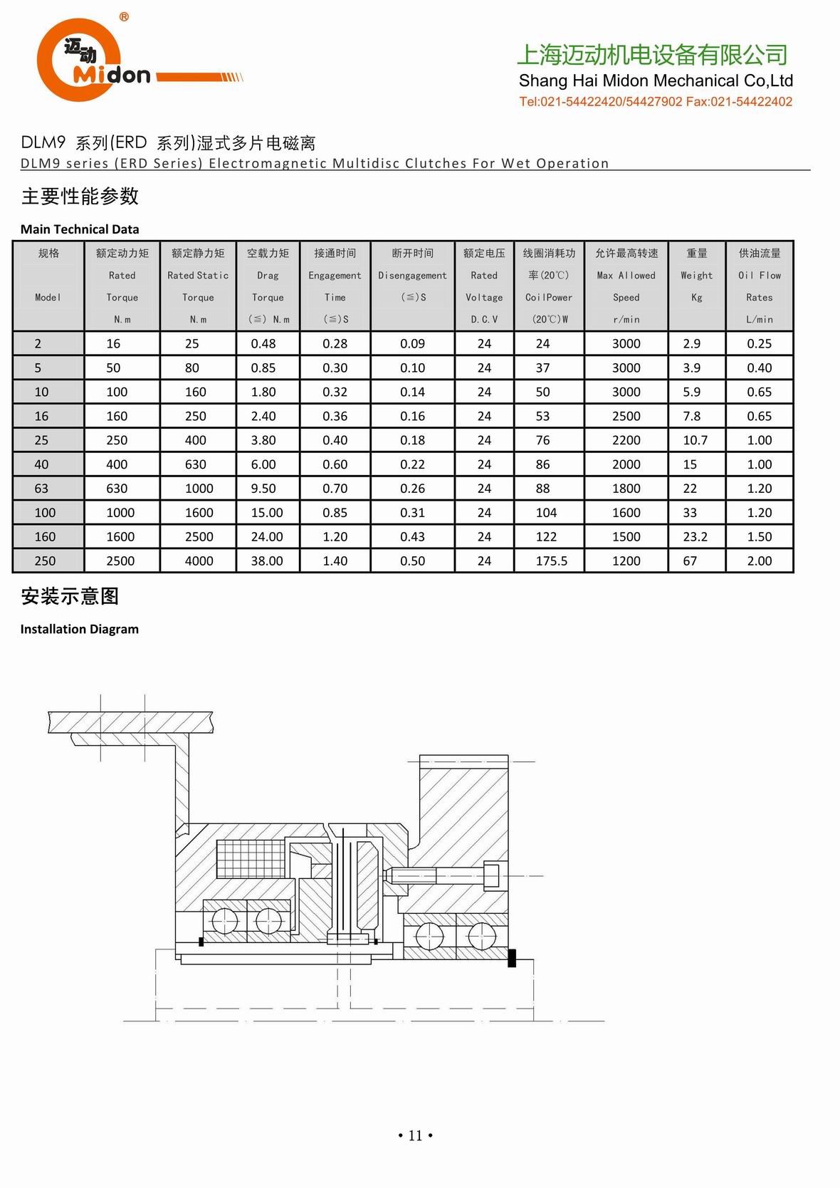 迈动离合器 - DLM9 湿式多片电磁离合器IMG.jpg