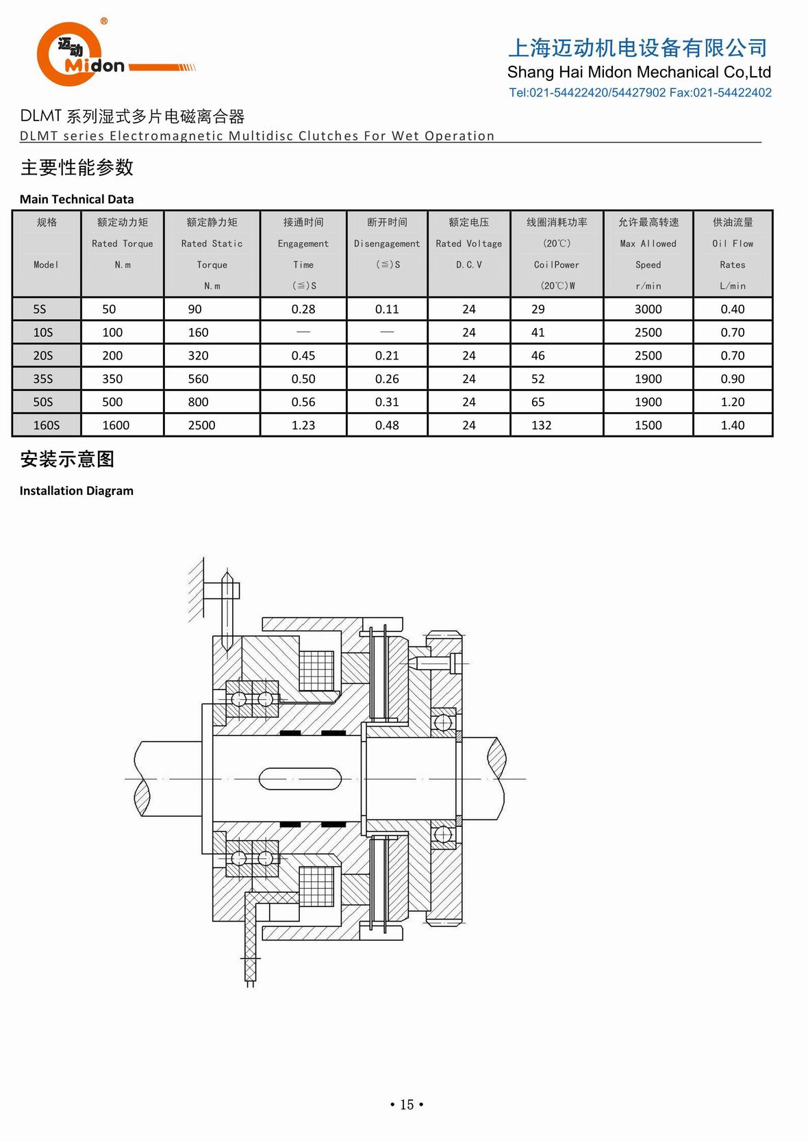 迈动离合器 - DLMT 湿式多片电磁离合器IMG.jpg