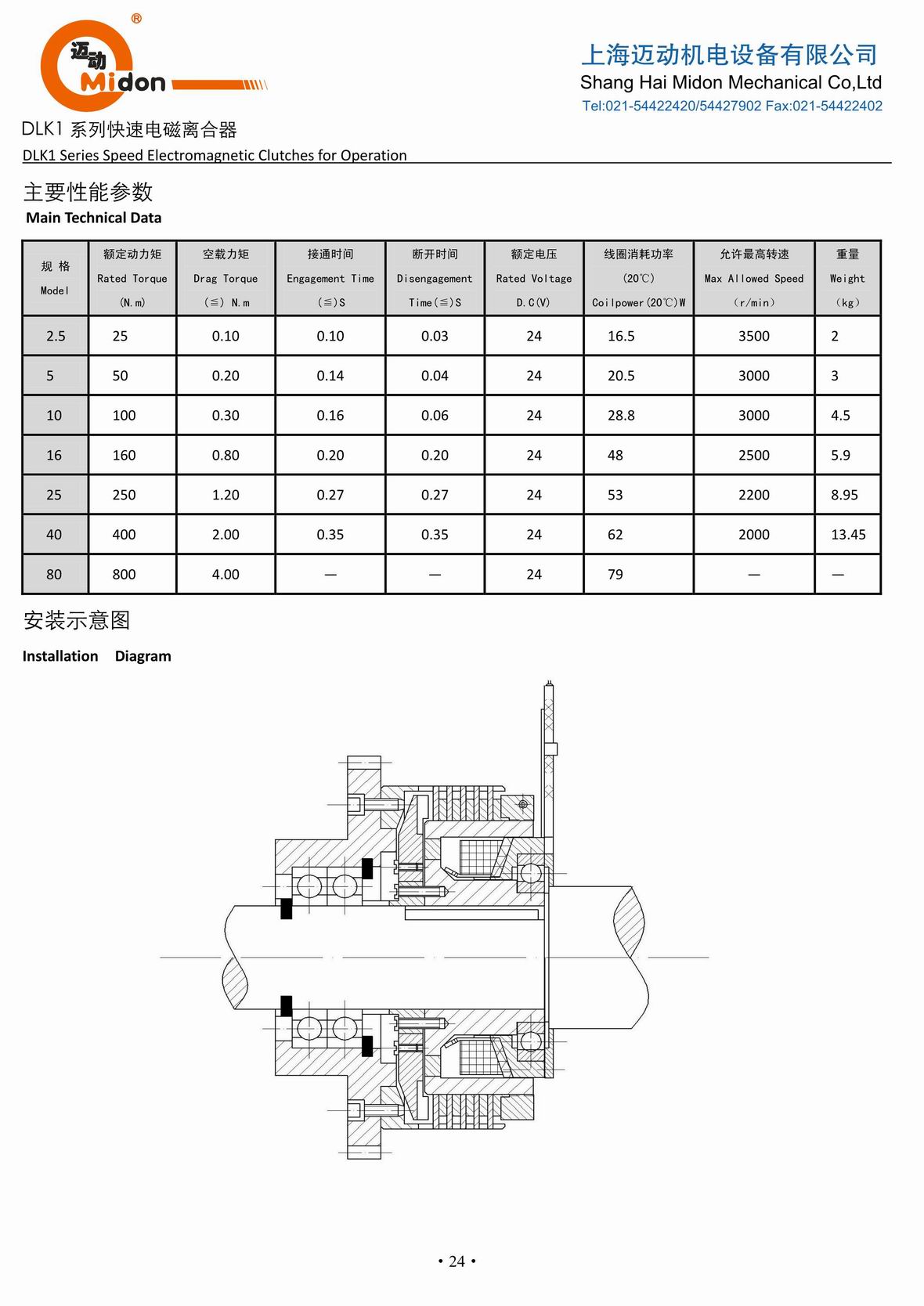 迈动离合器 - DLK1 快速电磁离合器IMG.jpg