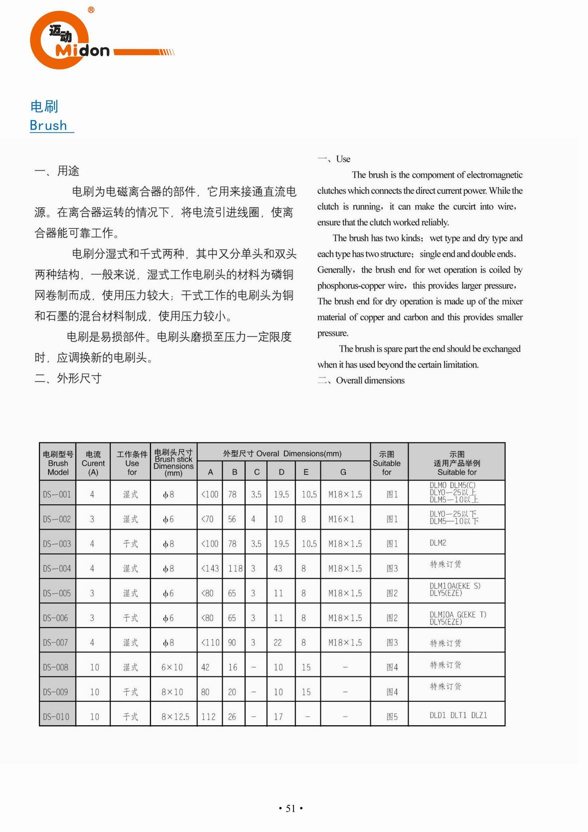 迈动离合器 - DS 电刷外形参数IMG.jpg