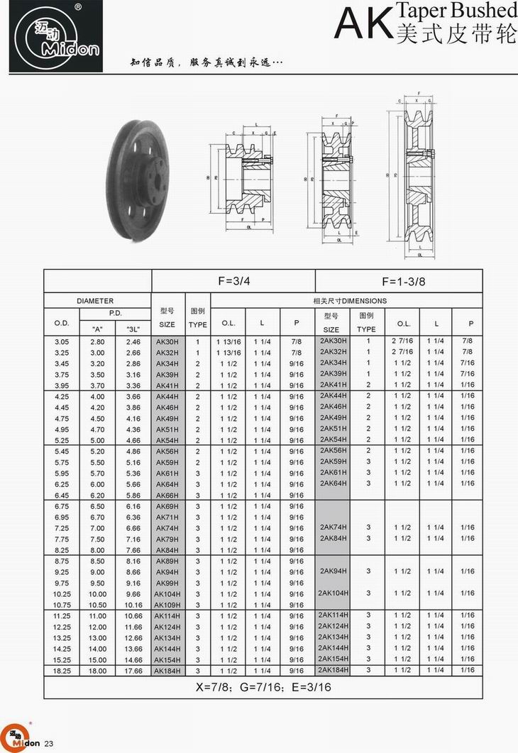 SP系列皮带轮样本23 AK.jpg