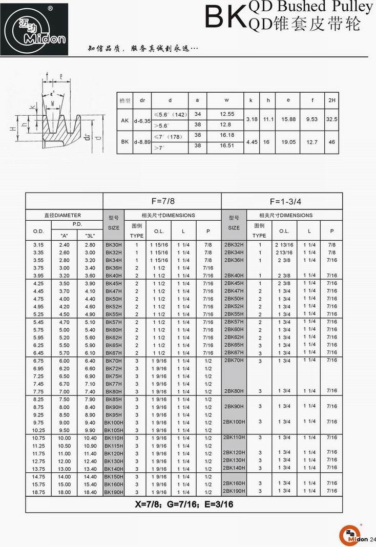 SP系列皮带轮样本24 BK.jpg