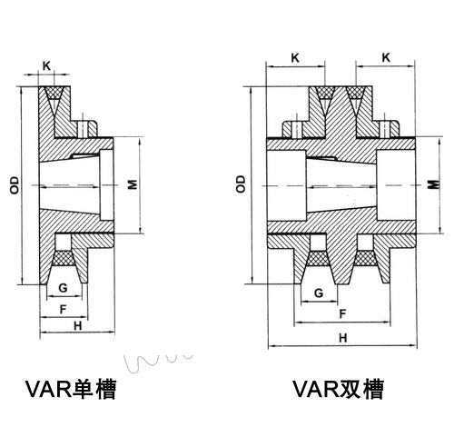 VAR 可调皮带轮.jpg