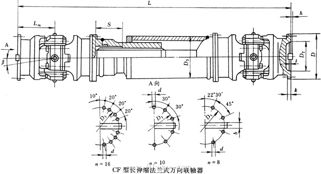 SWZ-CF型(长伸缩法兰型)整体轴承座十字轴式万向联轴器外形尺寸