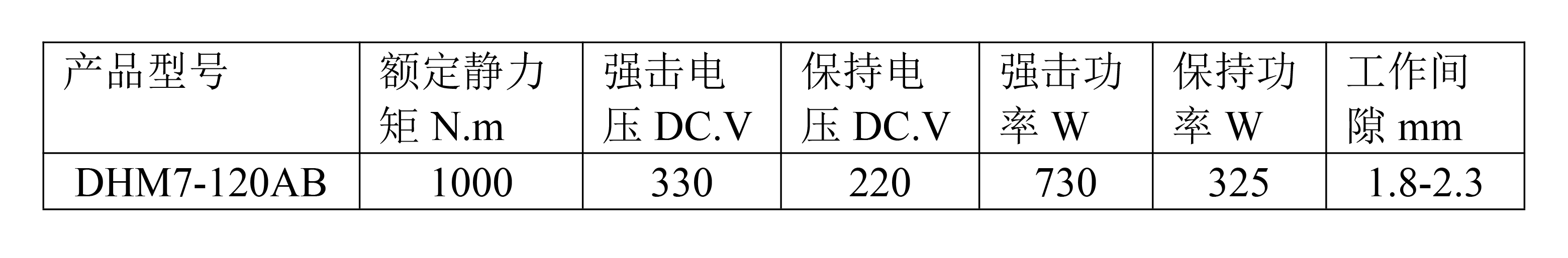 DHM7-120AB说明书-1.png