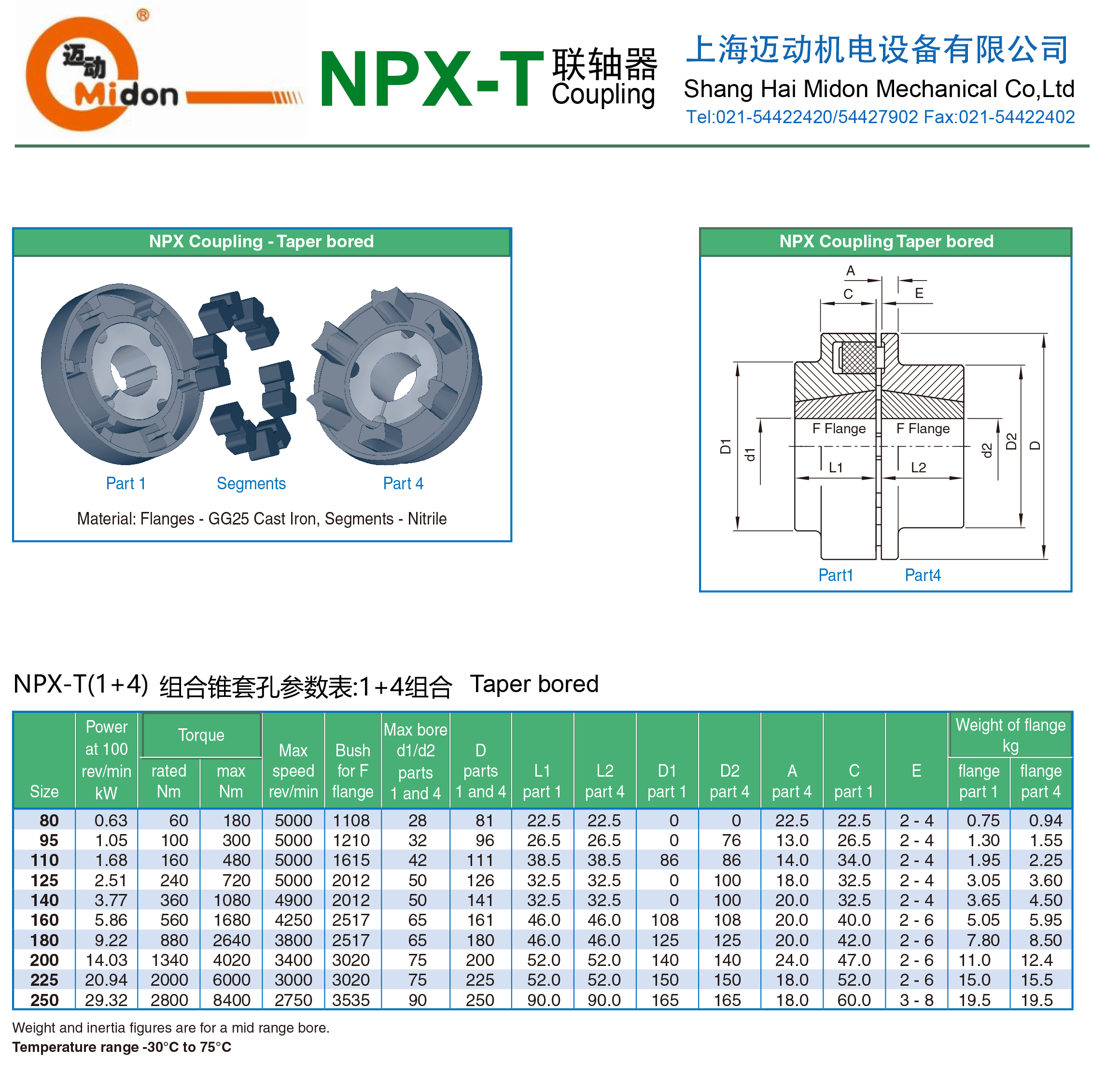 NPX联轴器-5.png