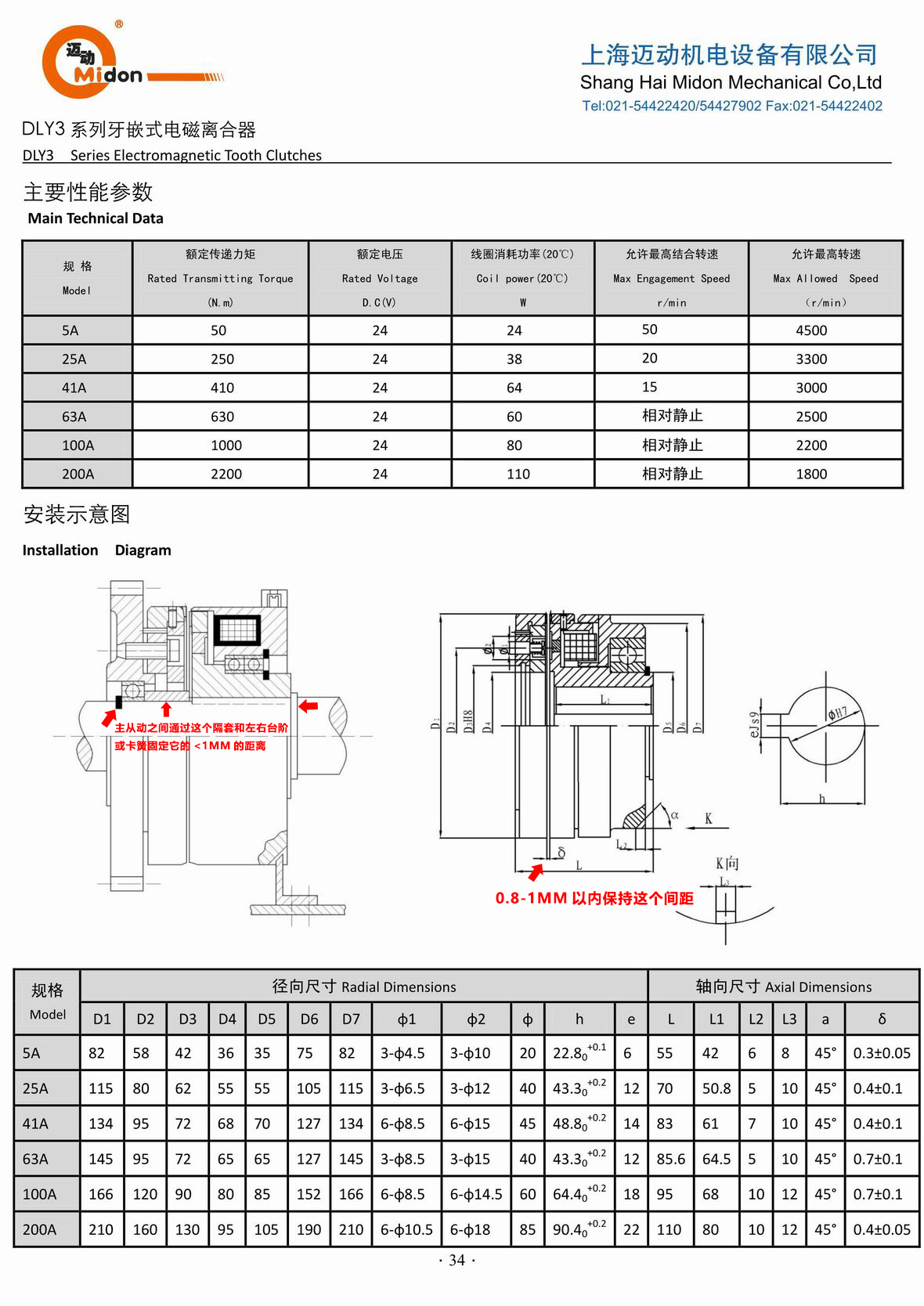 0f17c835af3d871e3a4fd6eb12ca6a20.jpg